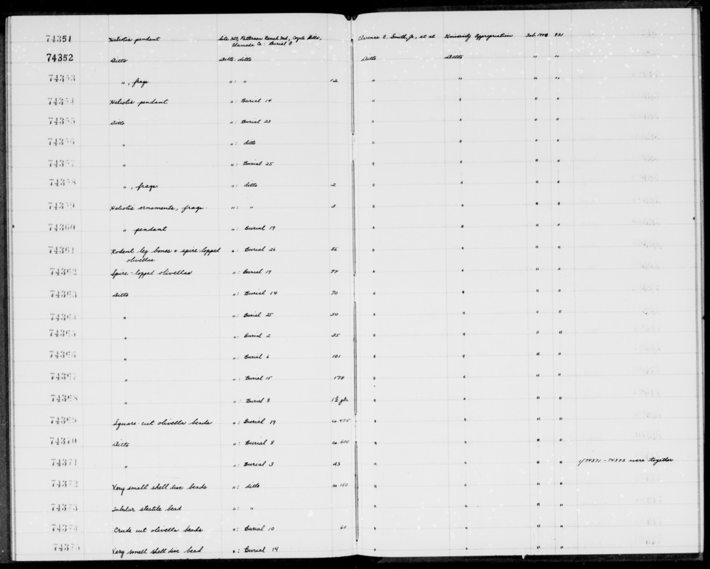 Documentation associated with Hearst Museum object titled Pendant, accession number 1-74354, described as Haliotis pendant