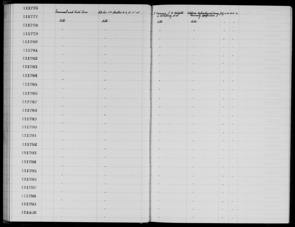 Documentation associated with Hearst Museum object titled Faunal remains, accession number 1-111798, described as Mammal and bird.