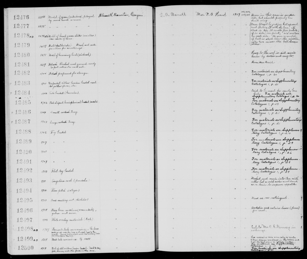 Documentation associated with Hearst Museum object titled Wokas seeds, accession number 1-12481, described as Parched and ground wokas seeds. The specimen consists of ‘puffed’ seeds of Nuphar polysepala Engelm. [Nuphar lutea (L.) Sm. subsp. polysepala (Engelm.) E. O. Beal], Rocky Mountain pond-lily, Nymphaeaceae.