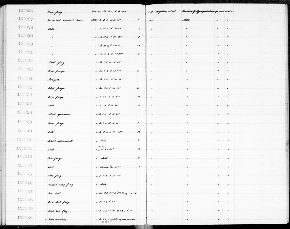 Documentation associated with Hearst Museum object titled Worked bone, accession number 1-127945, described as Worked bone fragment. Notice: Image restricted due to its potentially sensitive nature. Contact Museum to request access.