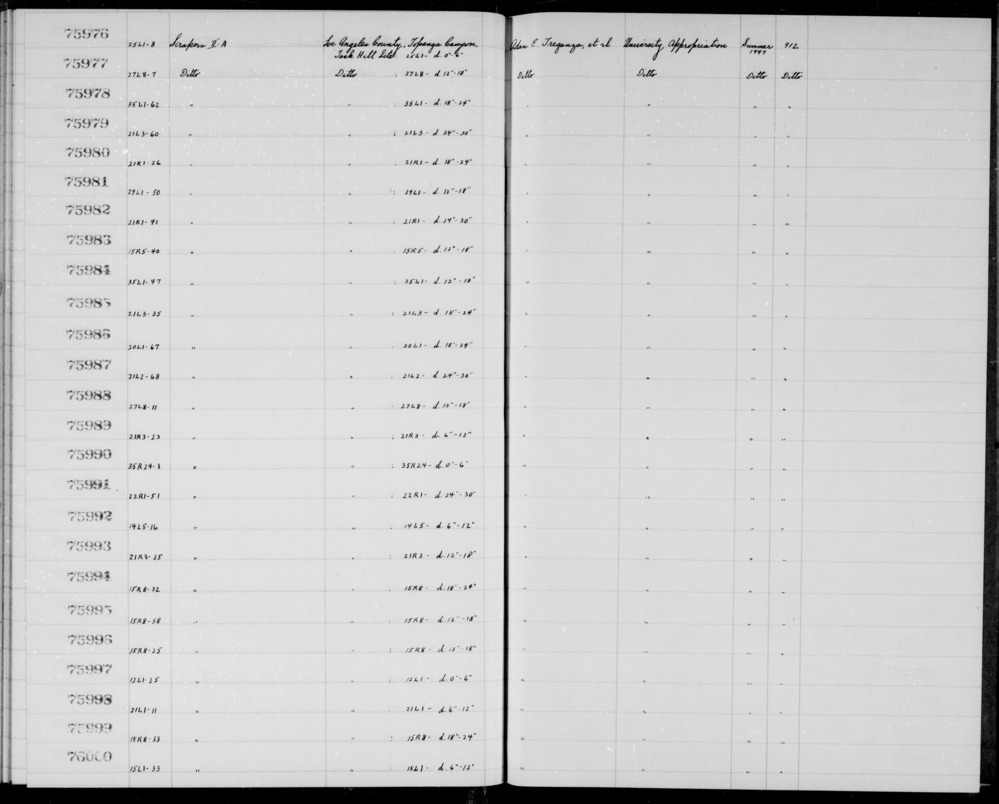 Documentation associated with Hearst Museum object titled Scrapers, accession number 1-75986, described as II-A