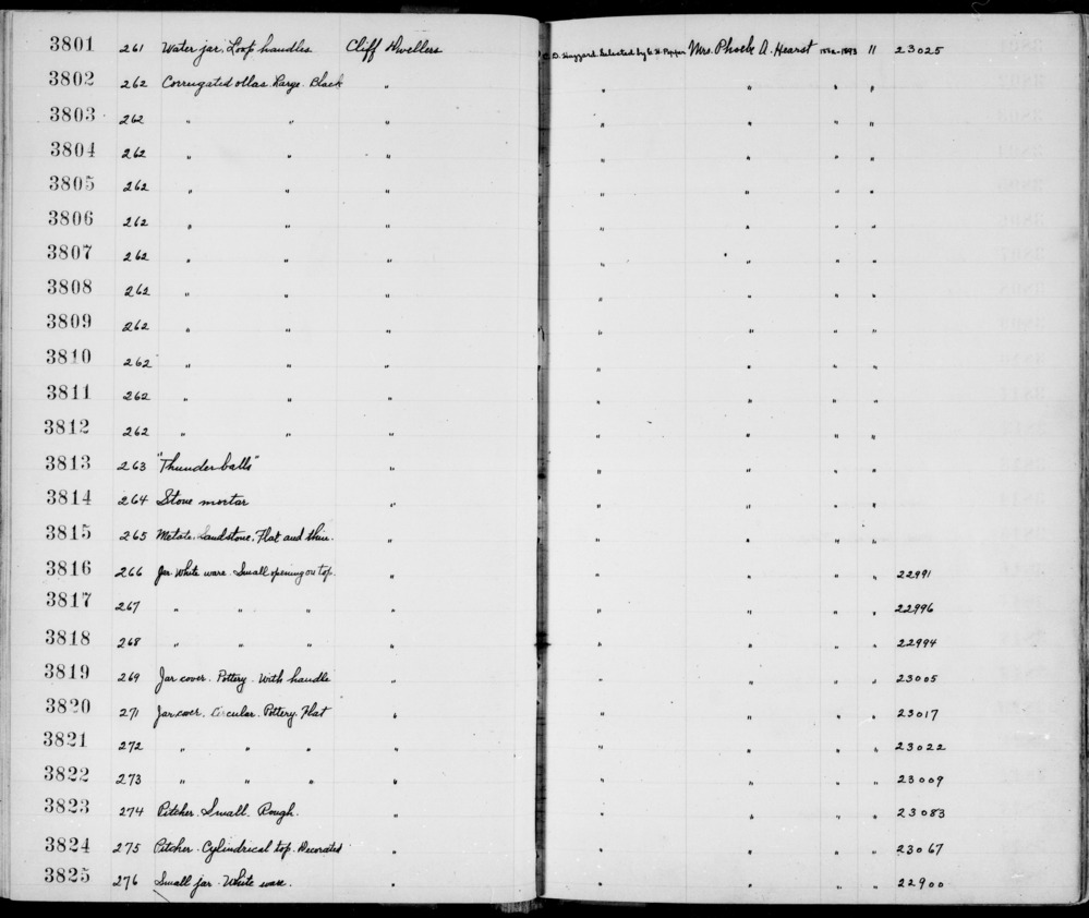 Documentation associated with Hearst Museum object titled Pitcher, accession number 2-3823, described as Pitcher. Small, rough.