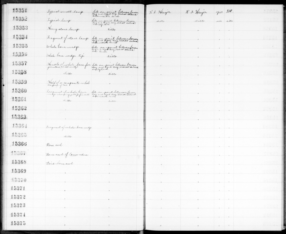 Documentation associated with Hearst Museum object titled Awl, accession number 2-15373, described as Bird ulna bone awl