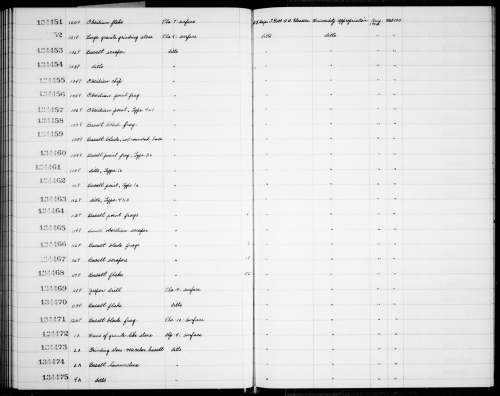 Documentation associated with Hearst Museum object titled Scrapers, accession number 1-134467, described as Basalt scrapers.