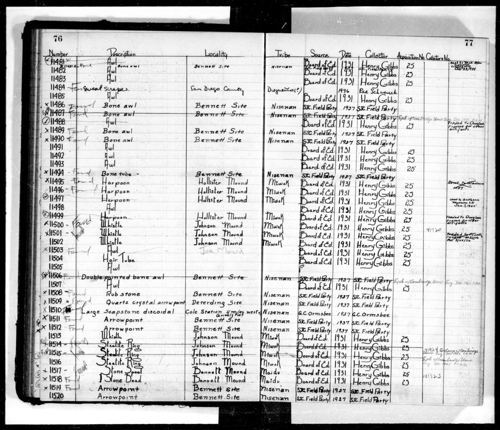 Documentation associated with Hearst Museum object titled Awl, accession number L-11505, described as No description given on catalog card.