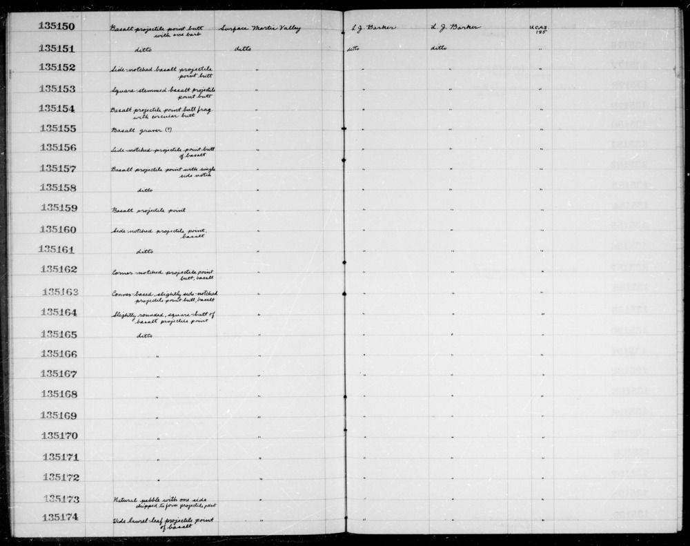 Documentation associated with Hearst Museum object titled Graver, accession number 1-135155, described as Basalt graver.