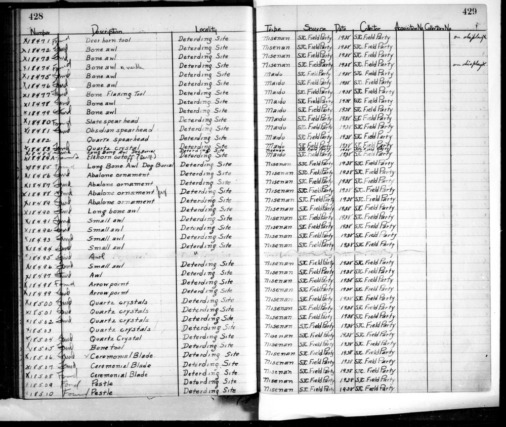 Documentation associated with Hearst Museum object titled Awl, accession number L-18494, described as Small.