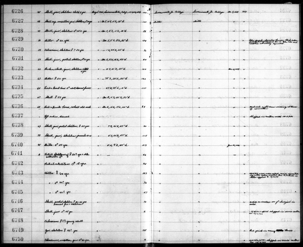 Documentation associated with Hearst Museum object titled Recataloged to 12-6747, accession number 12-6749A, described as Skull Male, Age: 35