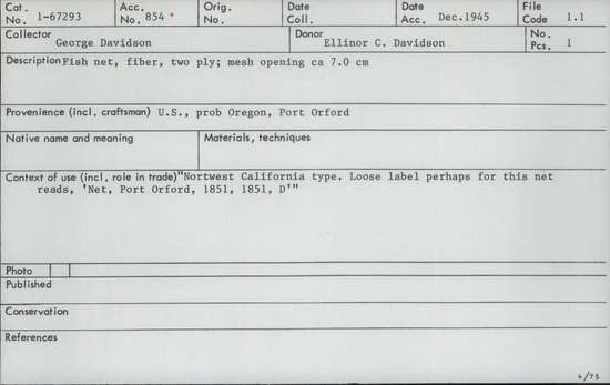 Documentation associated with Hearst Museum object titled Net, accession number 1-67293, described as Made of two-ply native string.