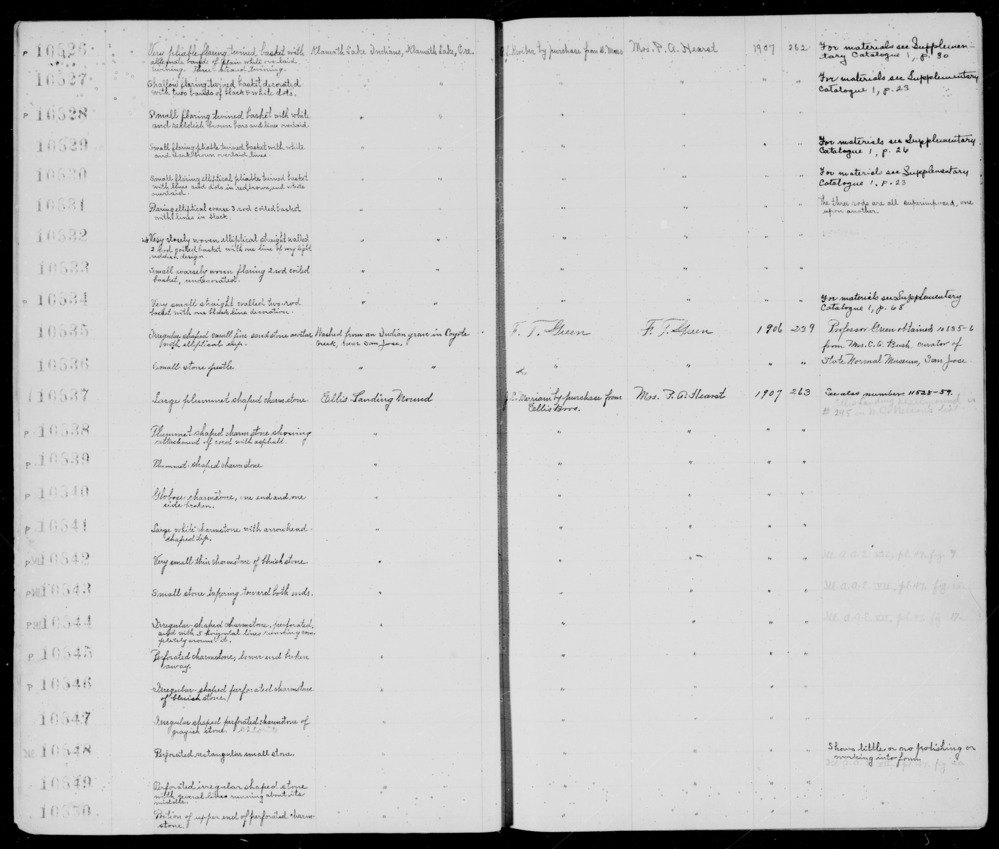 Documentation associated with Hearst Museum object titled Charmstone, accession number 1-10642, described as Very small thin, of bluish stone