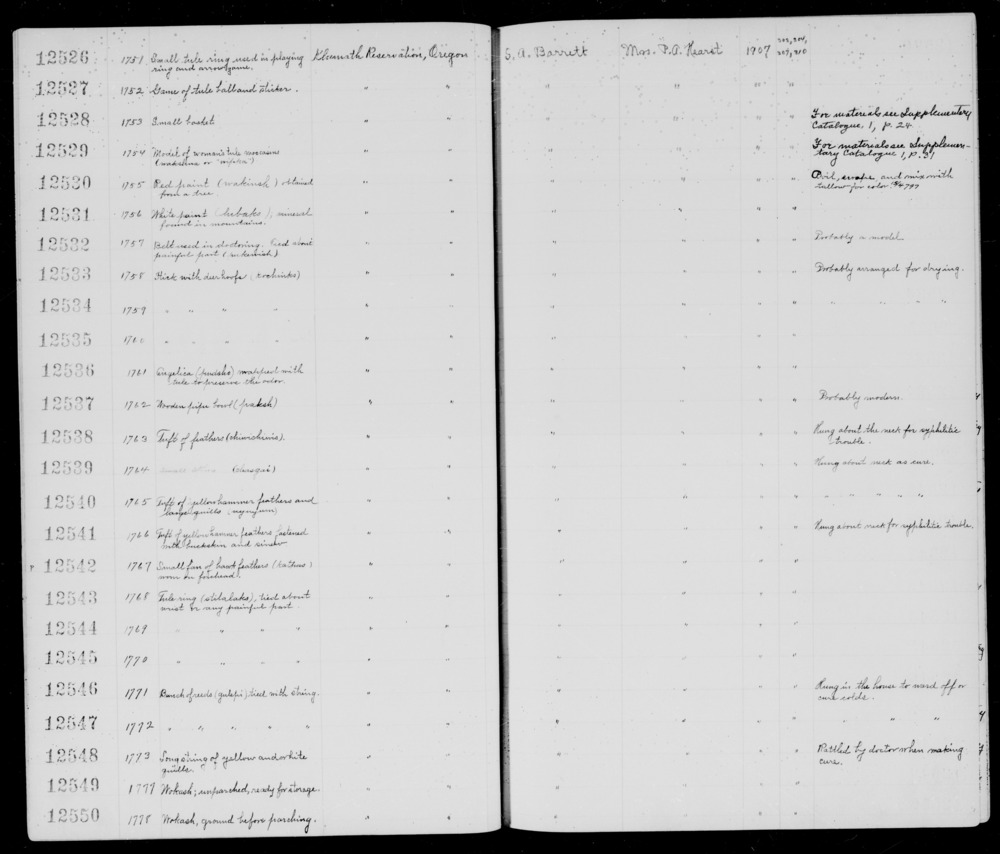 Documentation associated with Hearst Museum object titled Wokas, accession number 1-12549, described as Unparched.