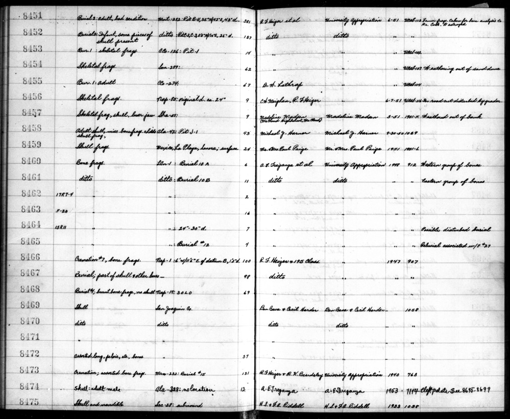 Documentation associated with Hearst Museum object titled Human remains, accession number 12-8461, described as Bone fragments