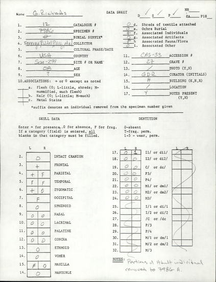 Documentation associated with Hearst Museum object titled Human and faunal remains, accession number 12-7986+A, described as Two individuals. 1st: Incomplete skeleton, age 8, sex unknown. 2nd: Miscellanous bones, adult, sex unknown. One faunal bone.