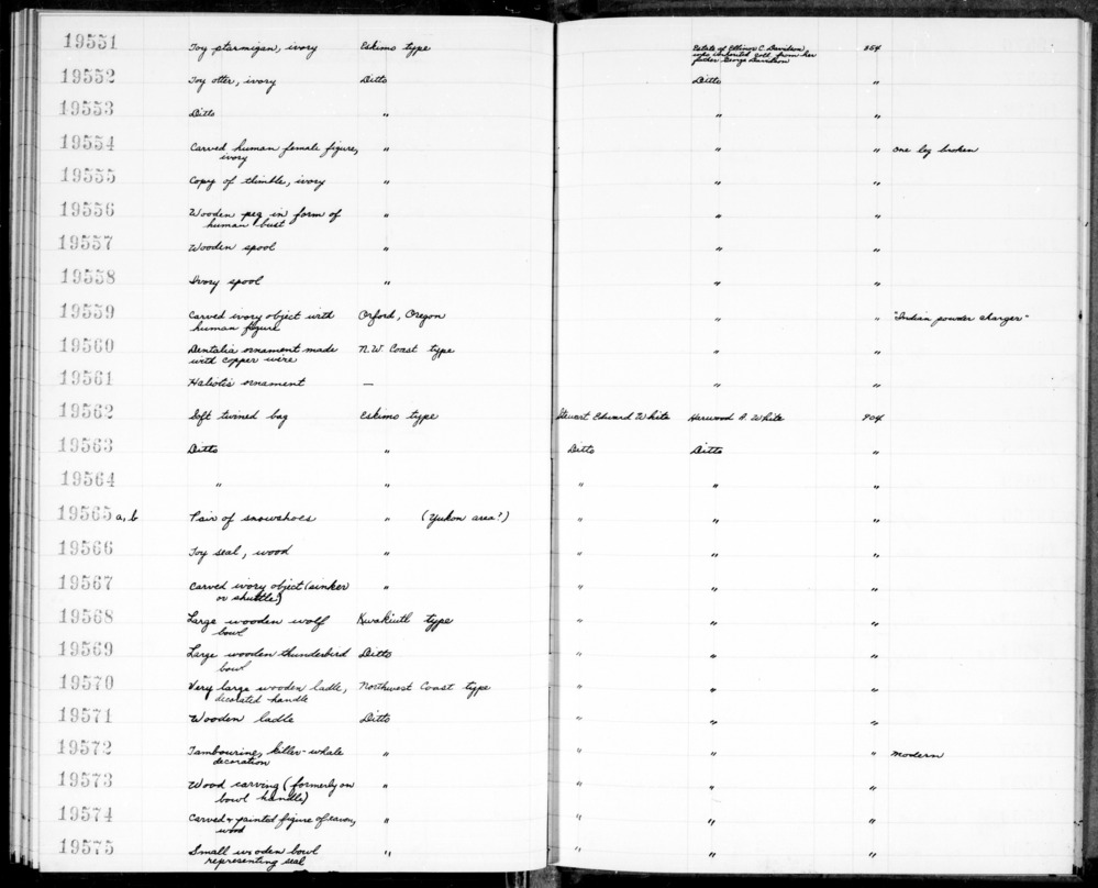 Documentation associated with Hearst Museum object titled Spool, accession number 2-19558, described as Ivory.