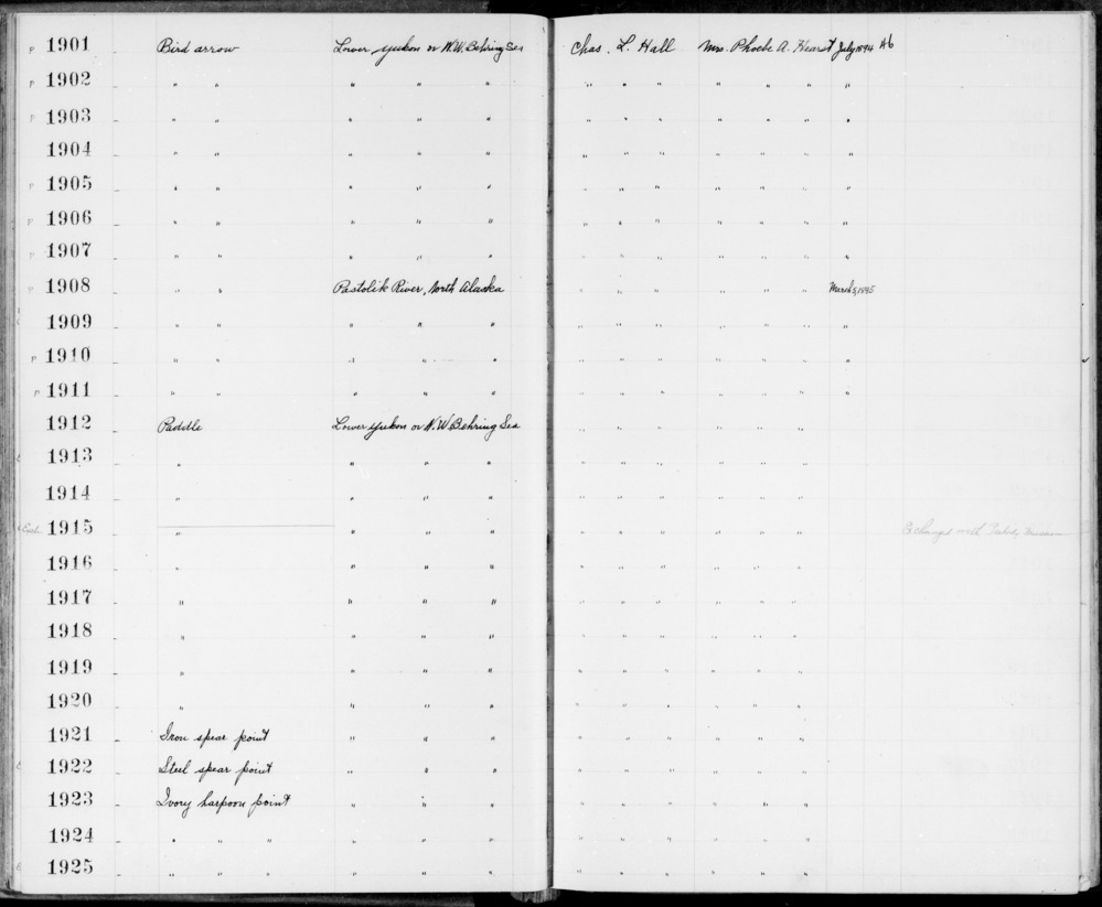 Documentation associated with Hearst Museum object titled Paddle, accession number 2-1912, described as Made of unpainted carved wood.  Pencilled on blade:  "Barakell l_de - stern paddle Nuklayet - (Tanana Post   July 3/96  Berttles and Mayo)