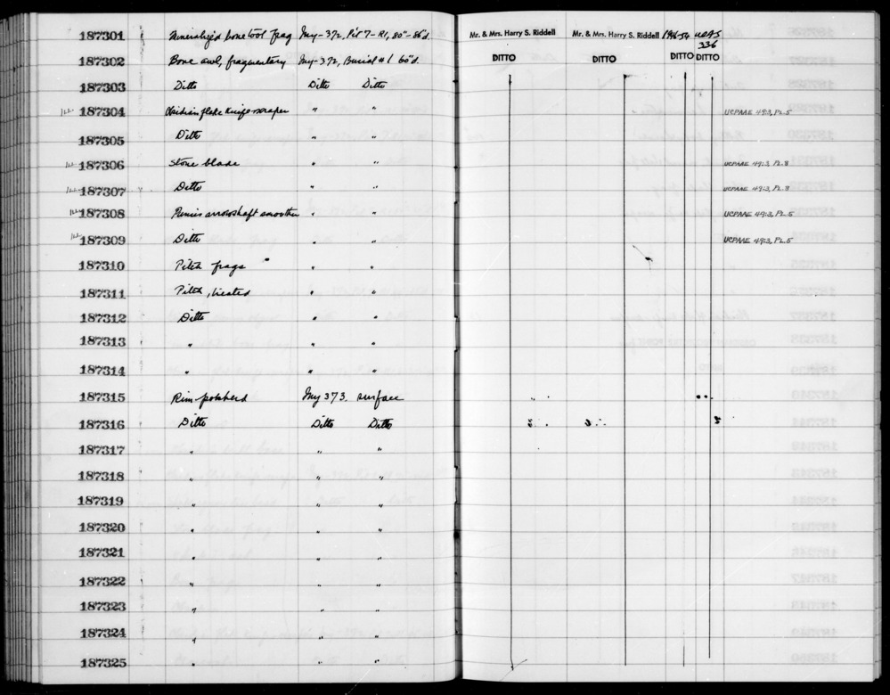 Documentation associated with Hearst Museum object titled Blade, accession number 1-187307, described as Stone Notice: Image restricted due to its potentially sensitive nature. Contact Museum to request access.