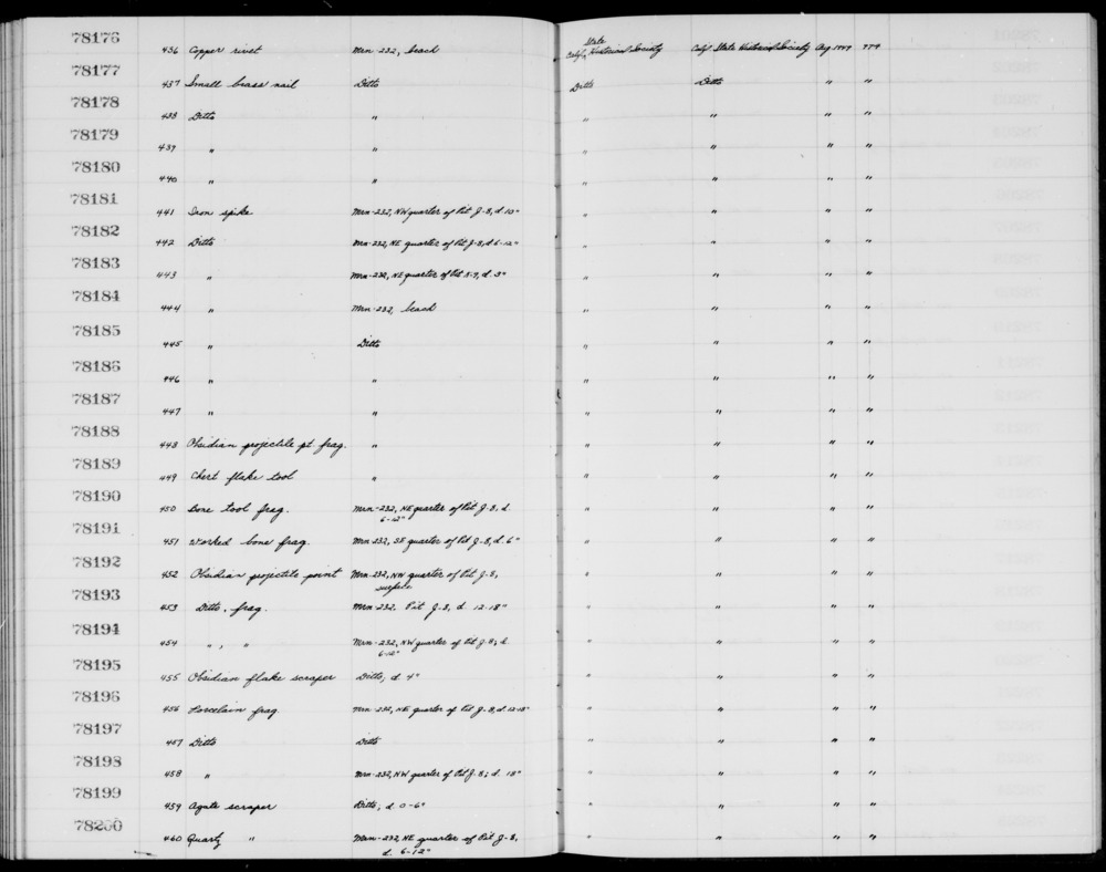 Documentation associated with Hearst Museum object titled Spike, accession number 1-78186, described as Iron.