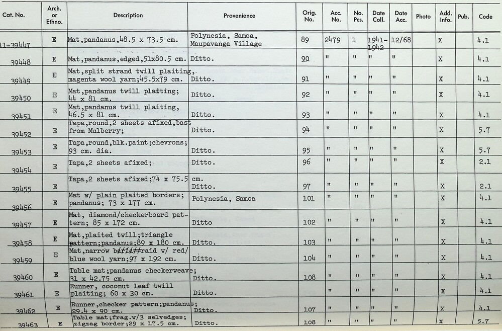 Hearst Museum object titled Mat, accession number 11-39456, described as Sleeping mat with plain plaited borders; sleeping mat