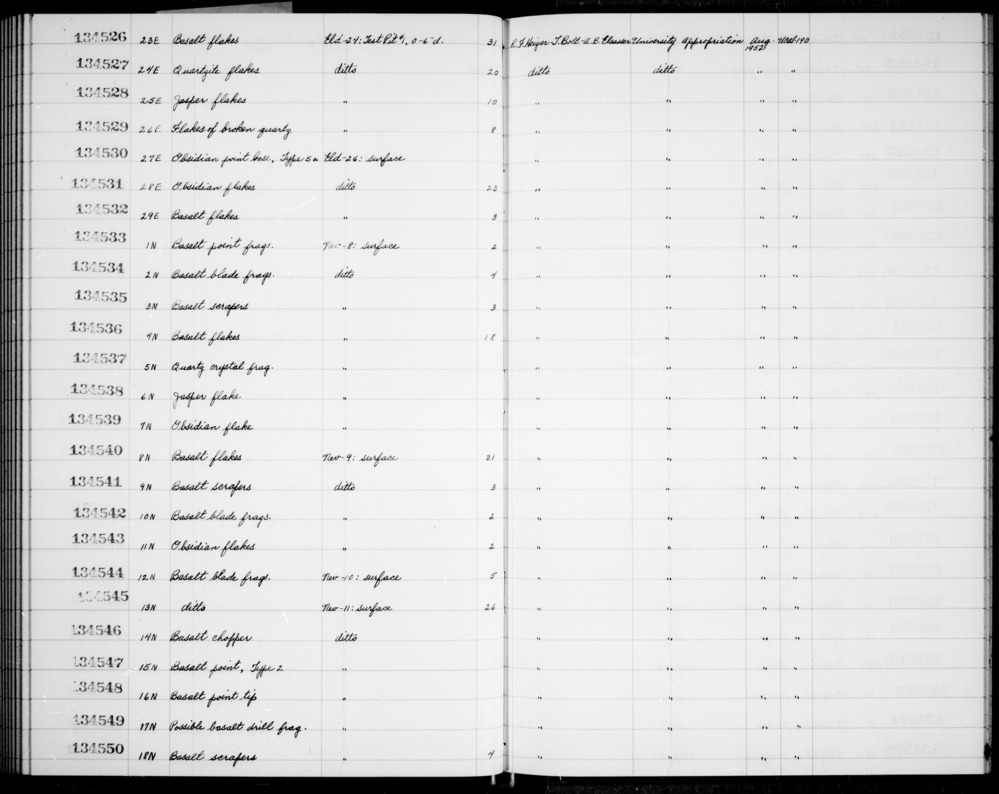 Documentation associated with Hearst Museum object titled Scrapers, accession number 1-134550, described as Basalt scrapers.