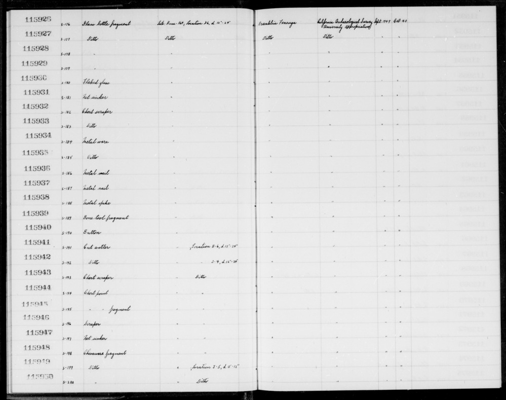 Documentation associated with Hearst Museum object titled Sinker (fishing), accession number 1-115947, described as Net