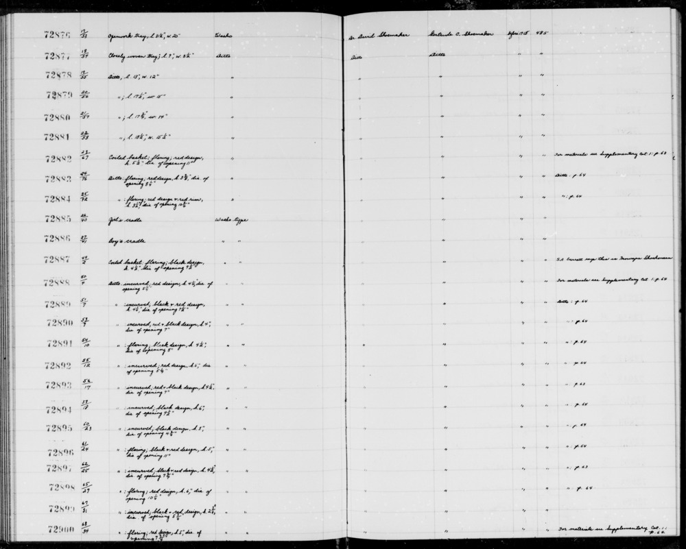 Documentation associated with Hearst Museum object titled Basket, accession number 1-72892, described as Coiled; incurved.  Red design.