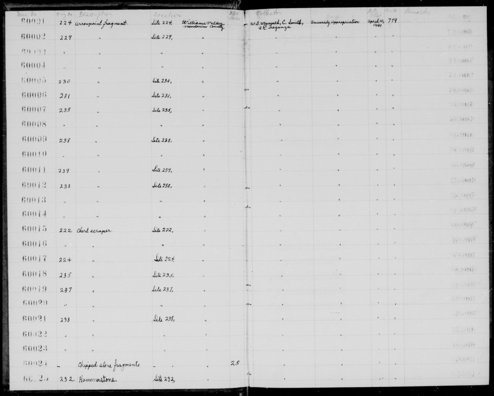 Documentation associated with Hearst Museum object titled Projectile point fragment, accession number 1-60009, described as Arrowpoint fragment