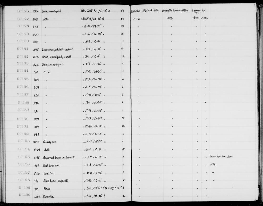 Documentation associated with Hearst Museum object titled Scrapers, accession number 1-97193, described as Scraper