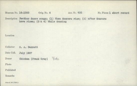 Documentation associated with Hearst Museum object titled Track on wax cylinder, accession number 14-1000.2d, described as Feather Dance (kopa-wok) song: While dancing. Notice: Image restricted due to its potentially sensitive nature. Contact Museum to request access.