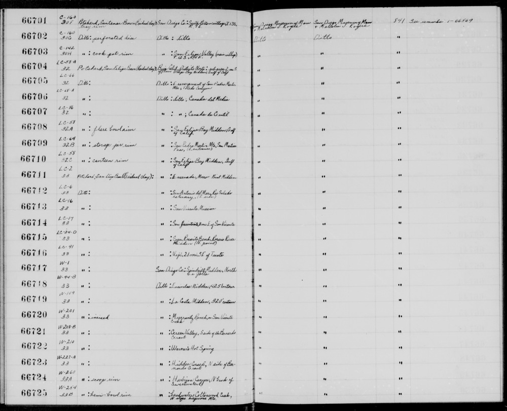 Documentation associated with Hearst Museum object titled Potsherd, accession number 1-66710, described as Olivella bead, incised decoration