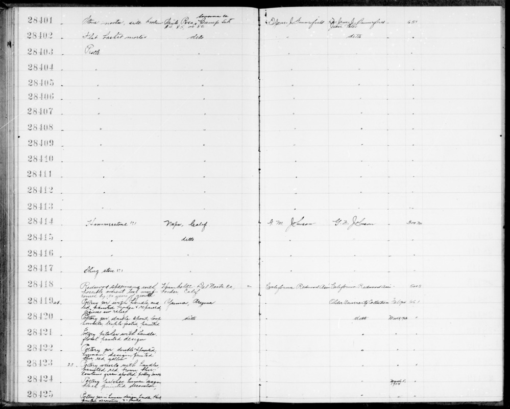 Documentation associated with Hearst Museum object titled Wood, accession number 1-28418, described as Redwood specimens with possible ancient tool marks covered by 180 years of growth.