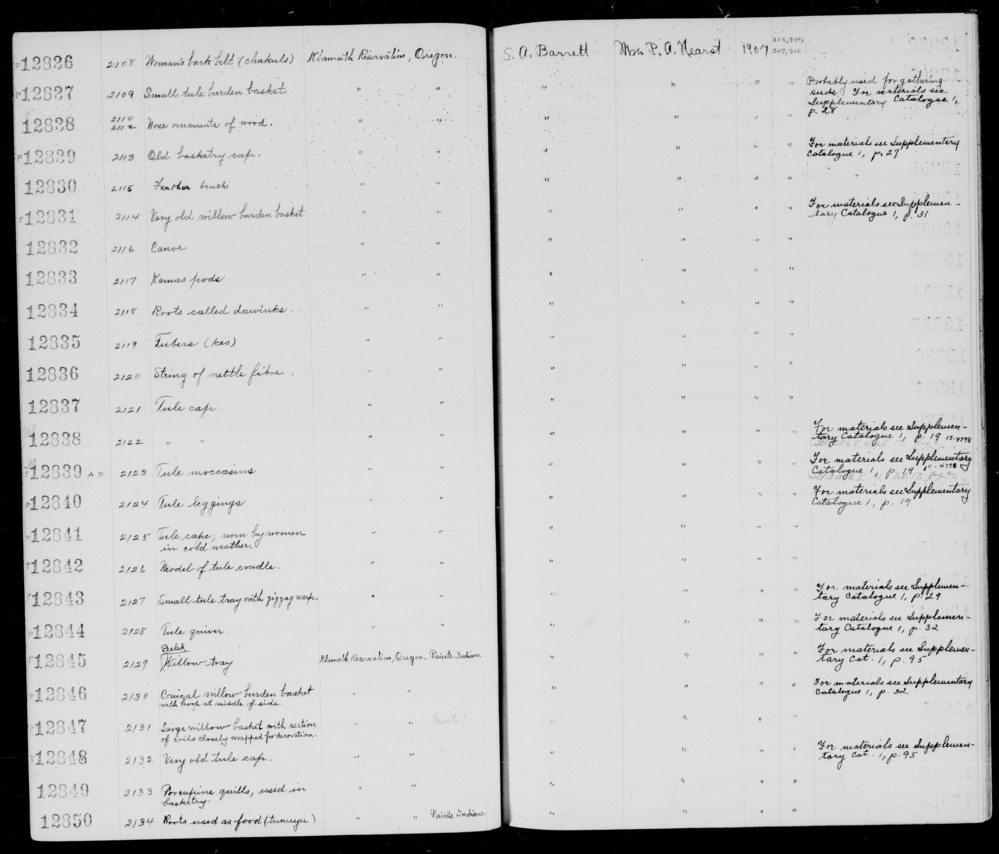 Documentation associated with Hearst Museum object titled Moccasins, accession number 1-12839, described as Moccasins stuffed with grass and with internal wood blocks to resemble foot inside moccasins