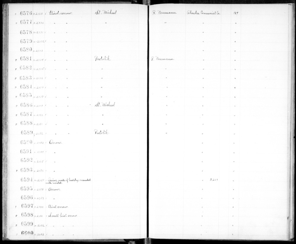 Documentation associated with Hearst Museum object titled Quiver, accession number 2-6594a,b, described as With lid. Twined spruce root with false embroidery designs in yellow grass stems and in red and yellow-brown wool yarn. (a) Quiver, cylinder with bulge at top. (b) Lid with rattling material inside.