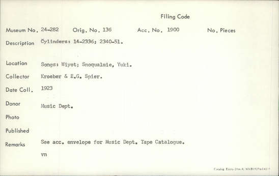 Documentation associated with Hearst Museum object titled Audio recording, accession number 24-282, described as Songs: Wiyot, Snoqualmie, Yuki. See acc. envelope for music dept. tape catalogue. Cylinders: 14-2336, 2340-51.