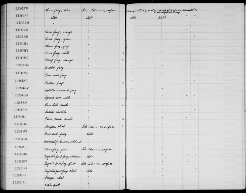 Documentation associated with Hearst Museum object titled China fragment, accession number 1-119481, described as From ledger:  Grey.