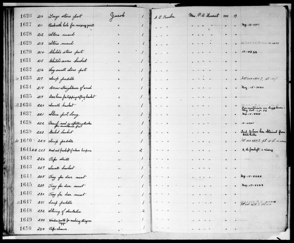 Documentation associated with Hearst Museum object titled Basket, accession number 1-1639, described as Coiled.