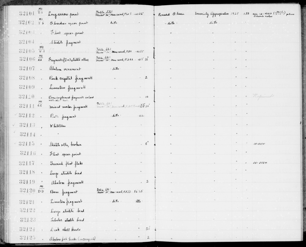 Documentation associated with Hearst Museum object titled Fishhooks, accession number 1-32125, described as Abalone fishhooks.  (Incomplete).