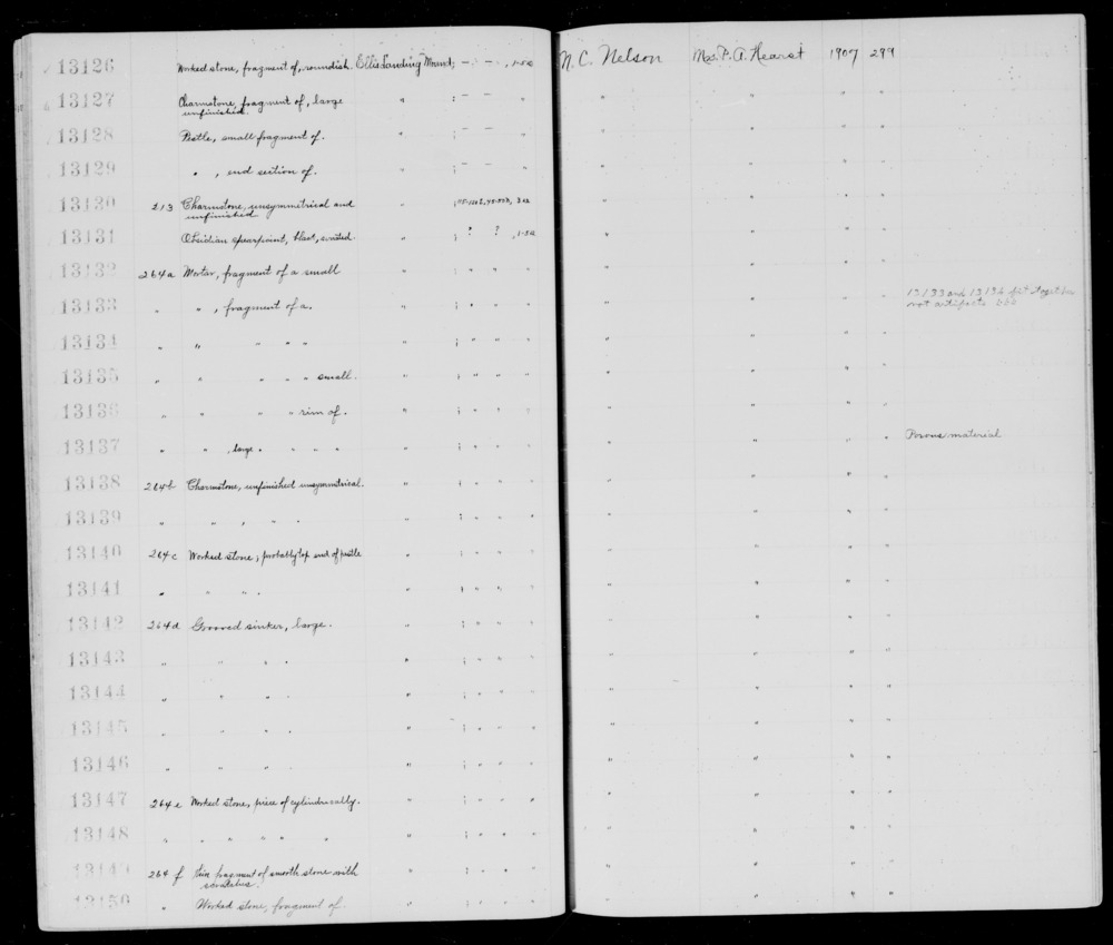 Documentation associated with Hearst Museum object titled Charmstone, accession number 1-13138, described as Unfinished and asymmetrical.