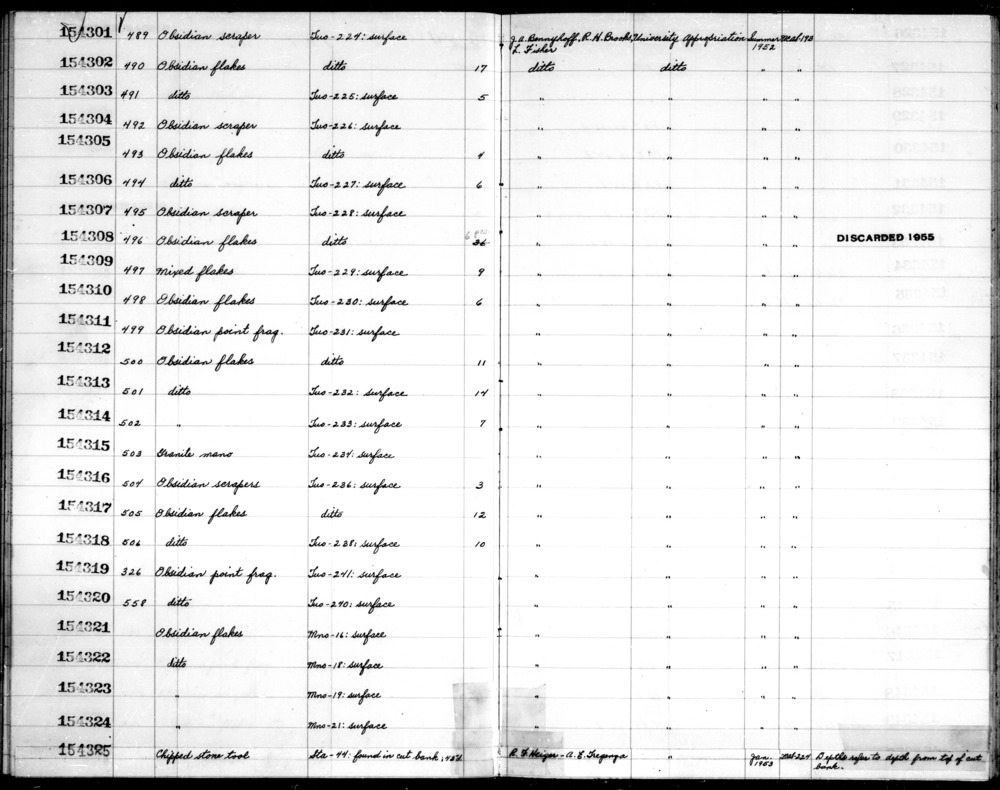 Documentation associated with Hearst Museum object titled Scrapers, accession number 1-154301, described as Obsidian scraper