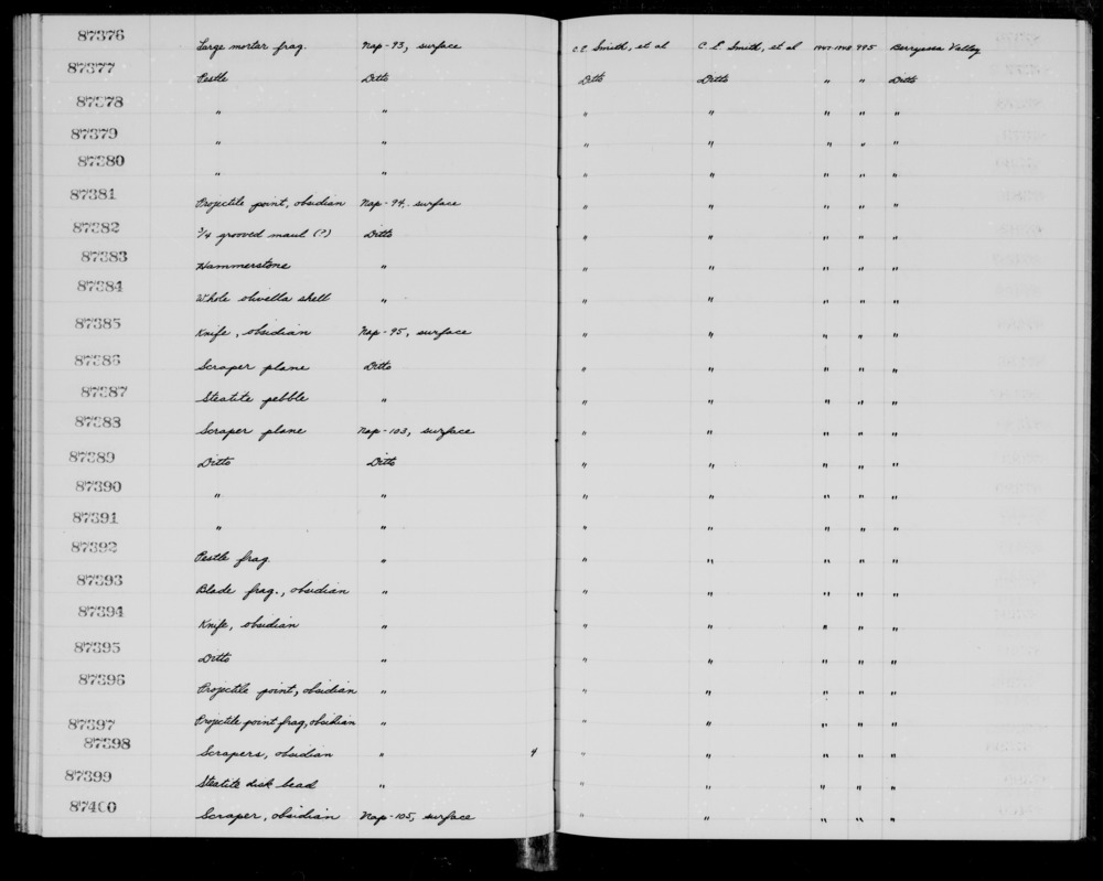 Documentation associated with Hearst Museum object titled Scrapers, accession number 1-87398, described as scrapers, obsidian