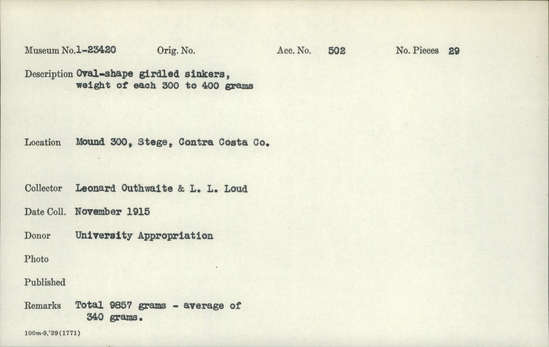 Documentation associated with Hearst Museum object titled Sinkers, accession number 1-23420, described as Oval-shaped, girdled