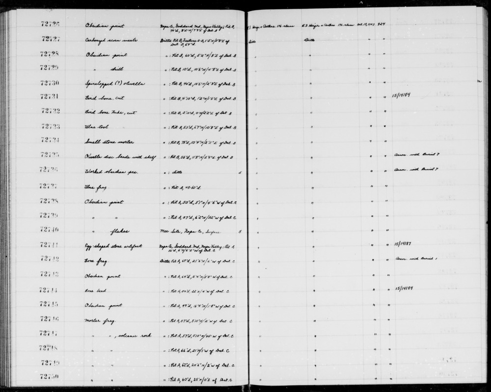 Documentation associated with Hearst Museum object titled Ulna fragment, accession number 1-72737, described as Ulna fragment