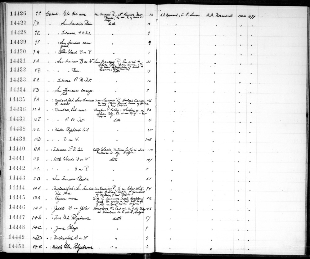 Documentation associated with Hearst Museum object titled Potsherds, accession number 2-14428, described as Tularosa P.B. Int.