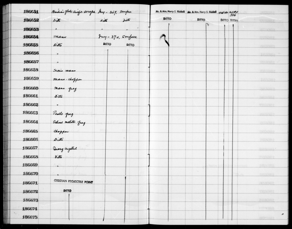 Documentation associated with Hearst Museum object titled Mano, accession number 1-186658, described as Scoria mano.