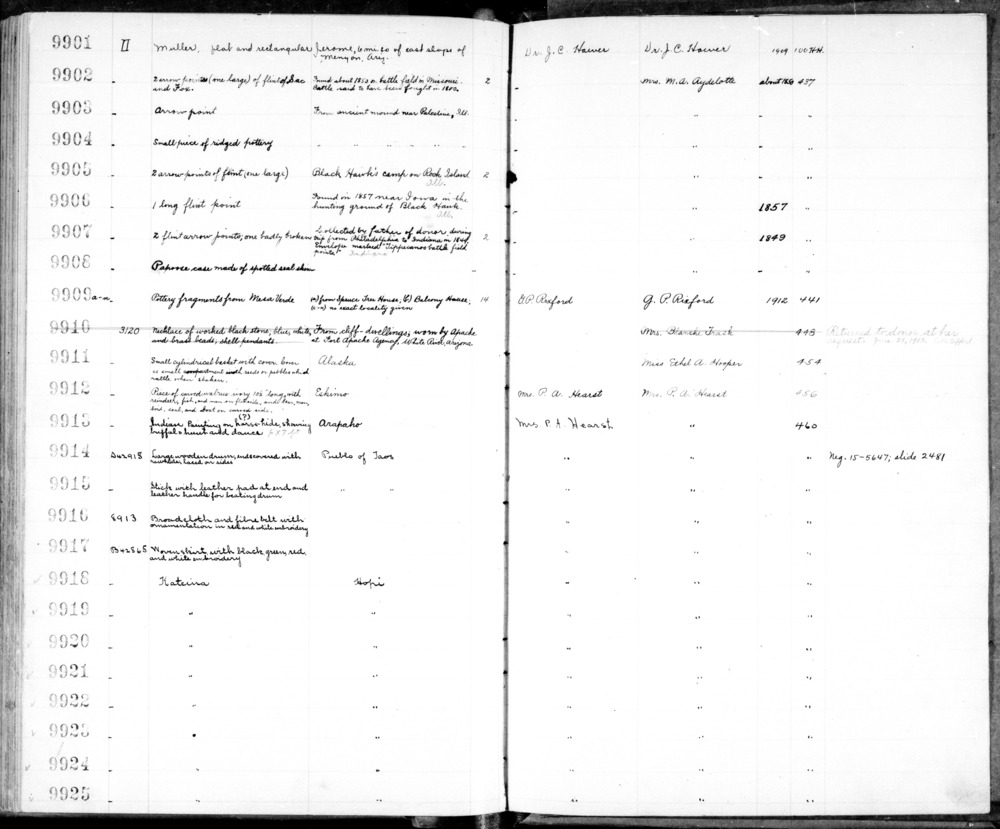 Documentation associated with Hearst Museum object titled Painting, accession number 2-9913, described as Showing buffalo hunt and dance; pigments on horsehide ?