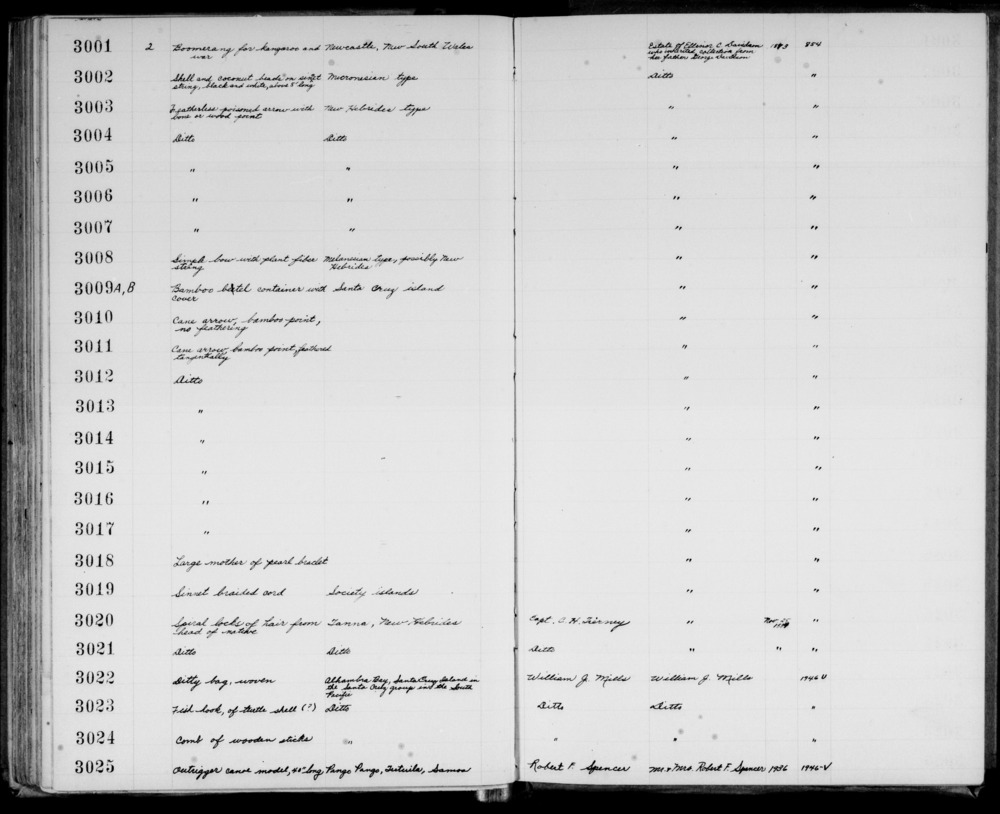 Documentation associated with Hearst Museum object titled Arrow, accession number 11-3010, described as Cane arrow, bamboo point, not feathering.