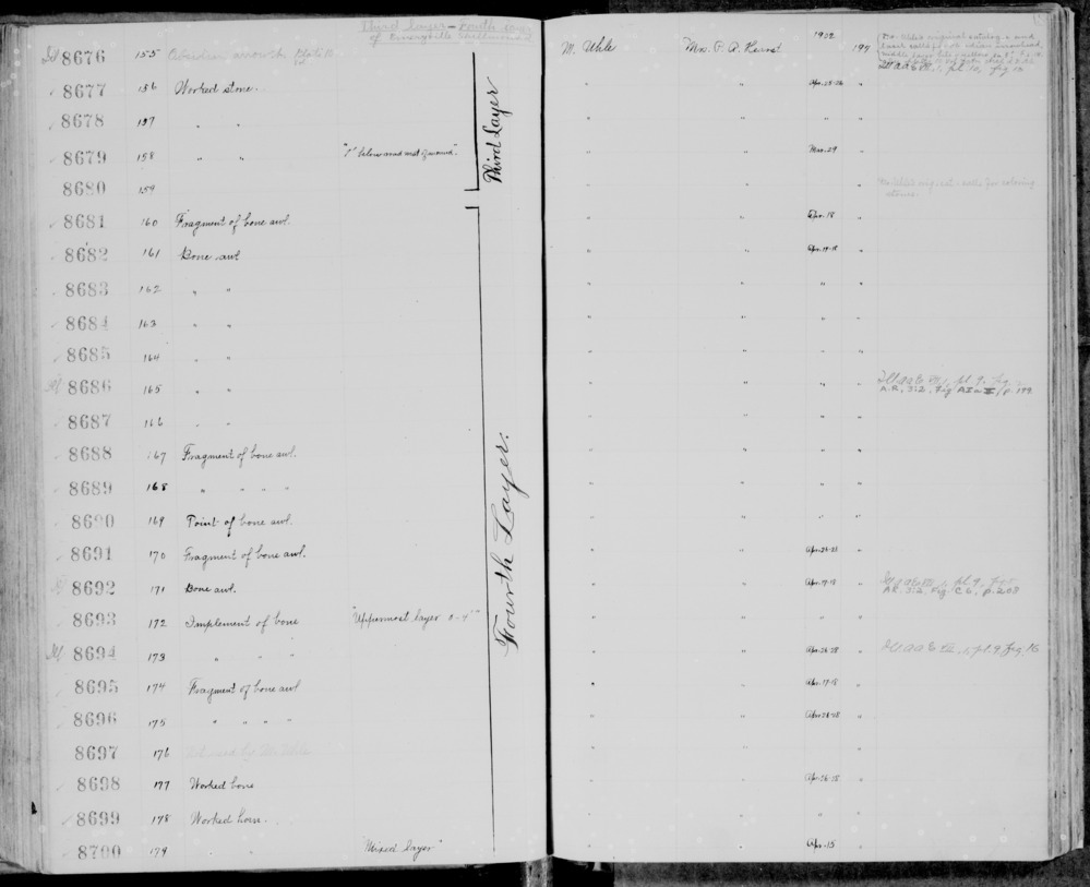 Documentation associated with Hearst Museum object titled Awl, accession number 1-8688, described as bone awl fragment