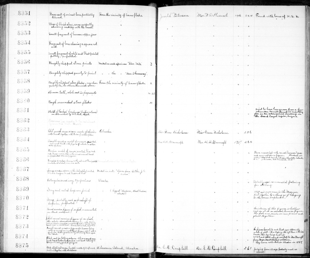 Documentation associated with Hearst Museum object titled Human remains, accession number 2-8859, described as Human teeth, whole and in fragments.